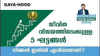 ജീവിത വിജയത്തിലേക്കുള്ള 5 ഘട്ടങ്ങൾ. നിങ്ങൾ ഇതിൽ എവിടെയാണ്?