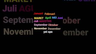 JANUARI Februari MARET APRIL MEI JUNI JULI AGUSTUS SEPTEMBER OKTOBER NOVEMBER DESEMBER