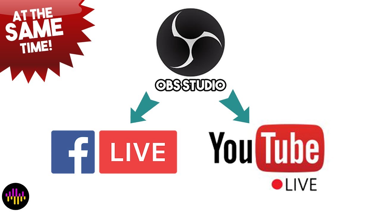 OBS Live Stream To Facebook AND YouTube At The Same Time (castr.io ...