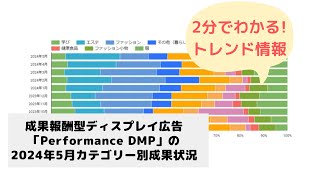 【トレンド情報】1分でわかる成果報酬型ディスプレイ広告「Performance DMP」の5月カテゴリー別成果状況