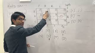 Transportation problem lecture-5 (penalty method)