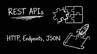 REST API Integrations: What Breaks When You Scale Beyond One API