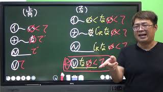 【Vないで】 與 【なくて】 的差別 / N3 / 日語學習