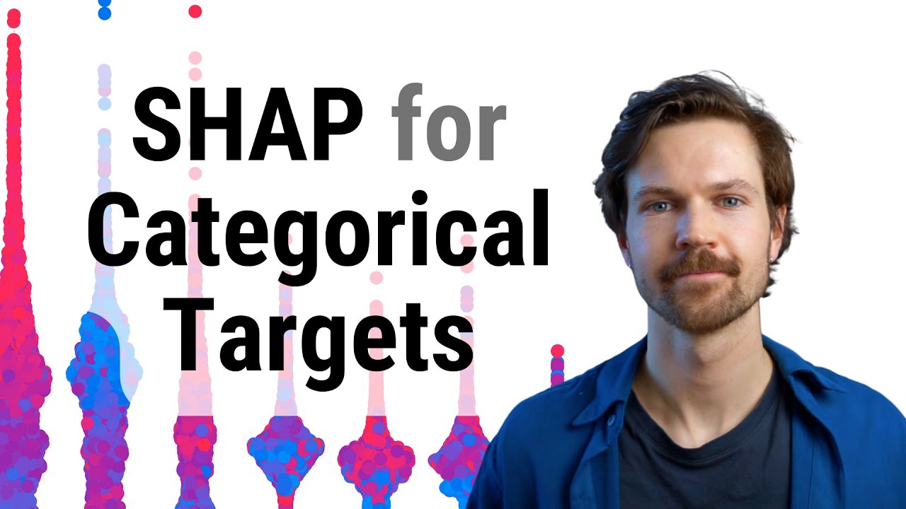 SHAP For Binary And Multiclass Target Variables | Code And Explanations ...