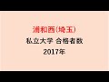 浦和西高校　大学合格者数　2017～2014年【グラフでわかる】