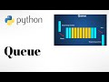 Implementation of Queue Using Array