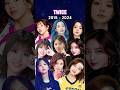 Twice members then and now in 2024