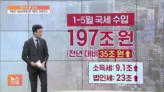 [숫자로 본 경제] 나라 곳간 '71조 적자'가 유독 불안한 이유