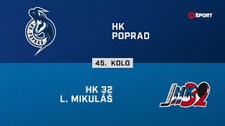 45. kolo: HK Poprad – HK 32 Liptovský Mikuláš 3:0 (HIGHLIGHTY)