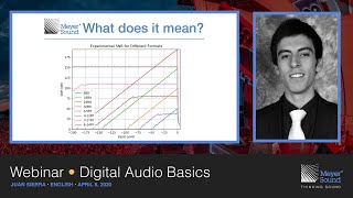Audio Basics Webinar (English)