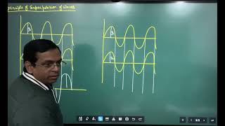 XII Phy Wave Optics Class-2