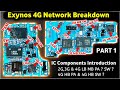 Samsung Exynos Network Section Explained | F13, F41, A14, M13, M21