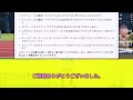 【最強？】aiに勝てるパーティを聞いてみた結果【なんj反応】【ポケモン反応集】【ポケモンsv】【5chスレ】【ゆっくり解説】