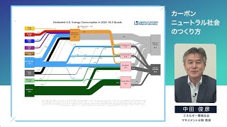 【Open Lecture】NAKATA Toshihiko - Tohoku University