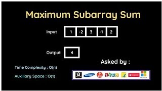 Maximum Subarray Sum | Kadane's Algorithm | Popular FAANG Coding Question | The Coding Bytes