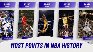 Most Points in NBA History #nbastats #nbastatsalltime