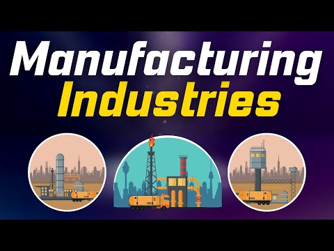 Manufacturing Industries Class 10 Geography | Class 10 Geography | Term ...