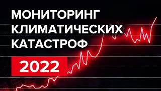 Мониторинг Реальной Статистики Климатических Катастроф 2022