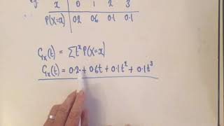 6 Probability Generating Functions