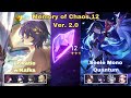 E0S1 Dr Ratio w/Kafka & E1S1 Seele Mono Quantum Memory of Chaos 12 | Honkai Star Rail 2.0