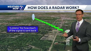 NE SciFest - Weather Radar