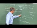 chemistry class 11 unit 12 chapter 02 organic chemistry basic principles and techniques l 02 7