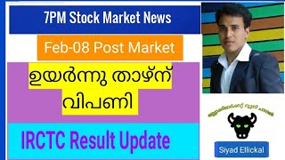 Share market  news on | Stock  market  news  Malayalam
