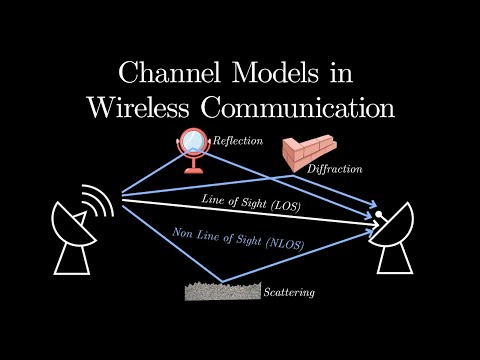 Channel models in wireless communications