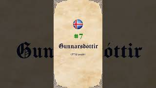 10 Most Common Surnames: Iceland