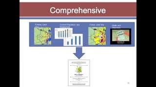 Understanding an MPO -- May 2015