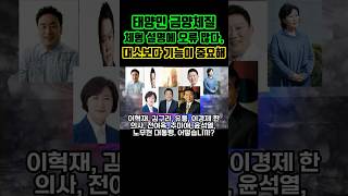 태양인 금양체질(열태양인) 체형 특징