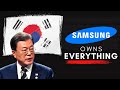 How Samsung dominates South Korea's economy.