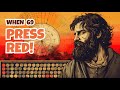 Writing useEffect in Vanilla JS with basics of Reactivity and Observer pattern - Part 1
