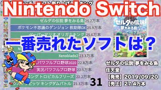 任天堂スイッチ 歴代ソフト売上ランキング【TOP50】