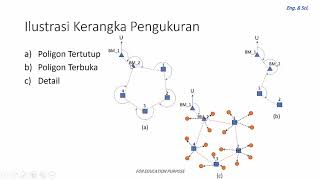 6.  Survey Database Surpac