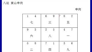 张伟光阳宅风水教程-- 38 上山下水