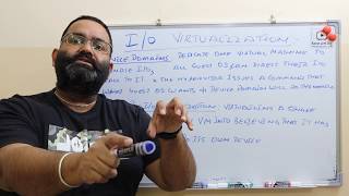 i/o virtualization explained