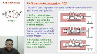 4/3 closed centre mid-position DCV