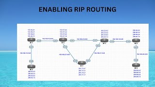 RIP ROUTE PATH ALTERING