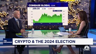 Bear thesis for Coinbase will remain despite talks about joining the S\u0026P, says Mizuho's Dan Dolev