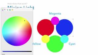 Intro to SVG - 3 - Understanding Hex Color Codes