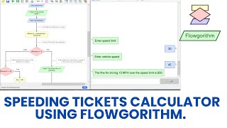Speeding Tickets Calculator using Flowgorithm