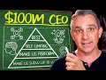 How to Be a Top 1% CEO (in under 10 minutes)