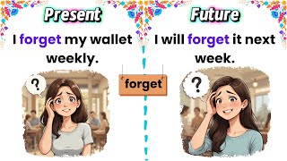 🌟Master Simple Present \u0026 Future For Beginners | Easy English Lessons 🗣️✨ 🕒