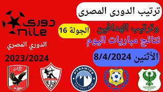 ترتيب الدوري المصري وترتيب الهدافين ونتائج مباريات اليوم الأثنين 8-4-2024 من الجولة 16