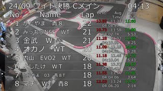 2024-09-29 ワイド決勝 Cメイン 京商 Miniz 月例レース スーパーラジコン博多