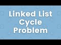 [Java] Leetcode 141/142. Linked List Cycle I/II [Fast & Slow Pointers #1]