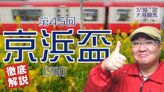 【田倉の予想】第45回 京浜盃（ＳII） 徹底解説！