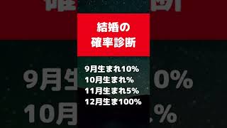 結婚確率ランキング#shorts