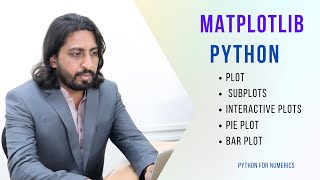 Plotting math functions in python using Matplotlib - interactive plots